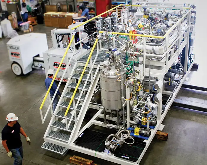 Pilot Plants